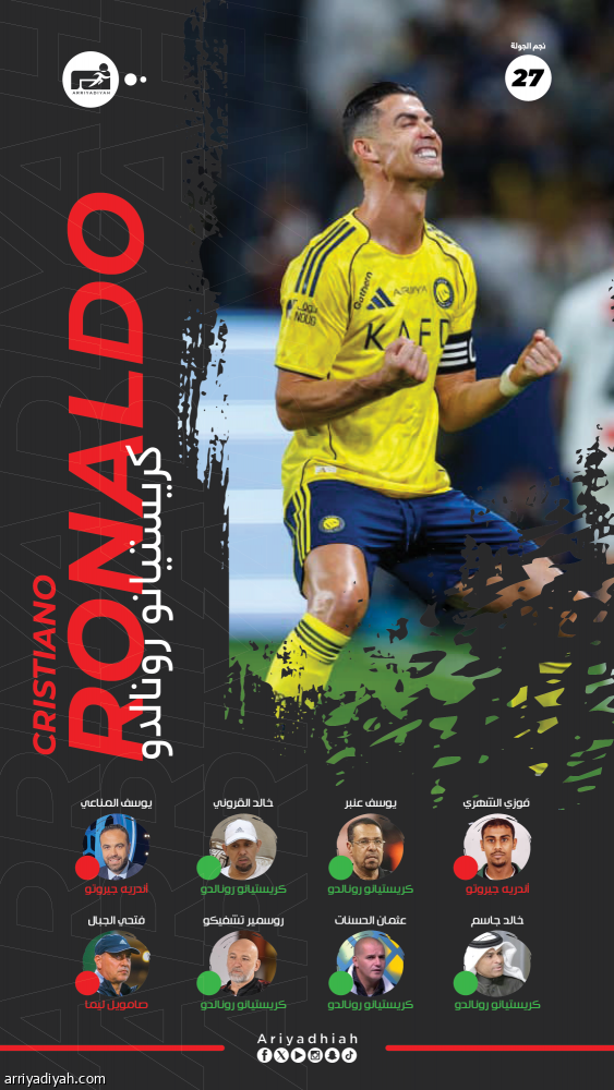 رونالدو يخطف النجومية في ليلة المئوية