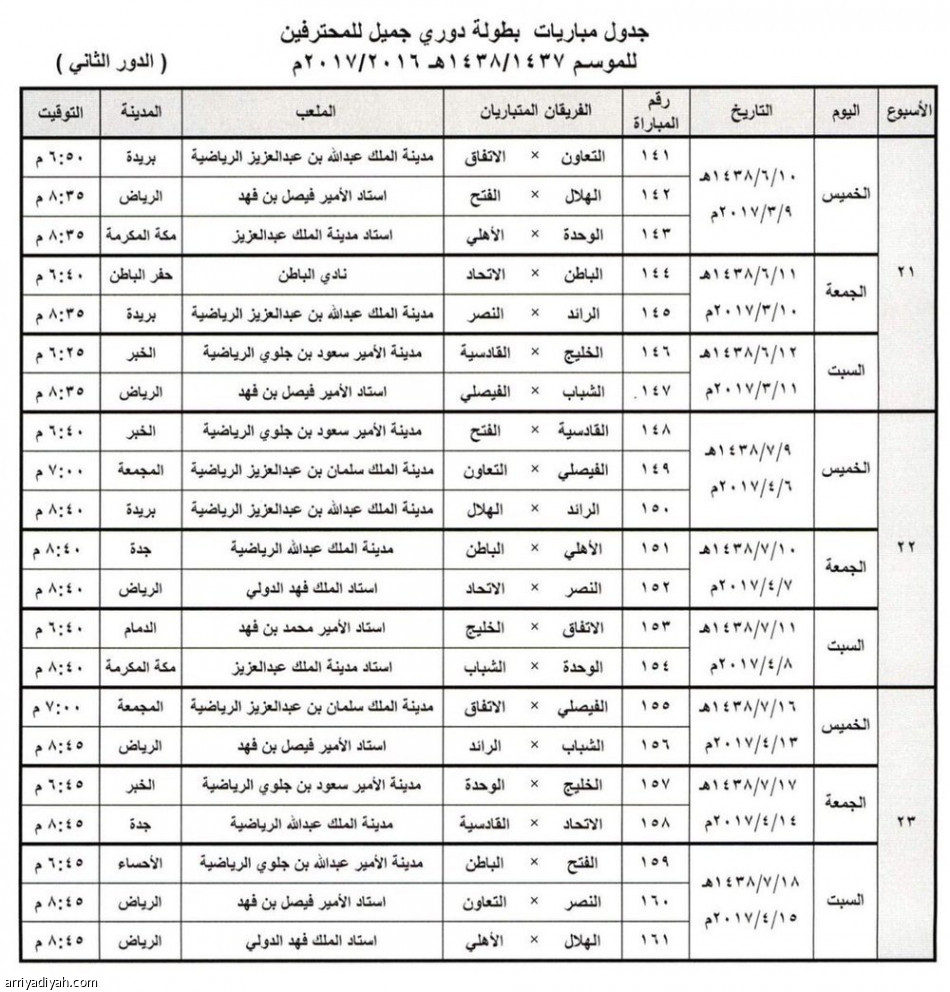 اتحاد القدم يحدد مواعيد مباريات الدور الثاني