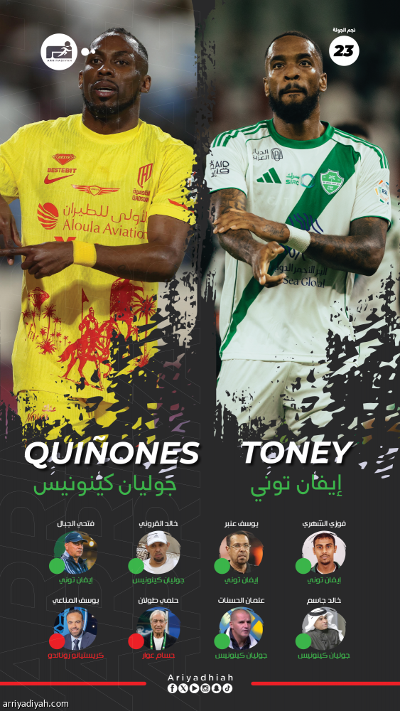 توني وكينونيس يتقاسمان نجومية الجولة «23»