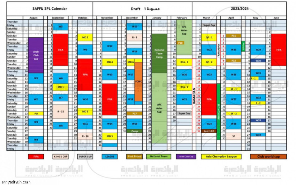 روشن..
5 توقفات.. و27 مايو النهاية