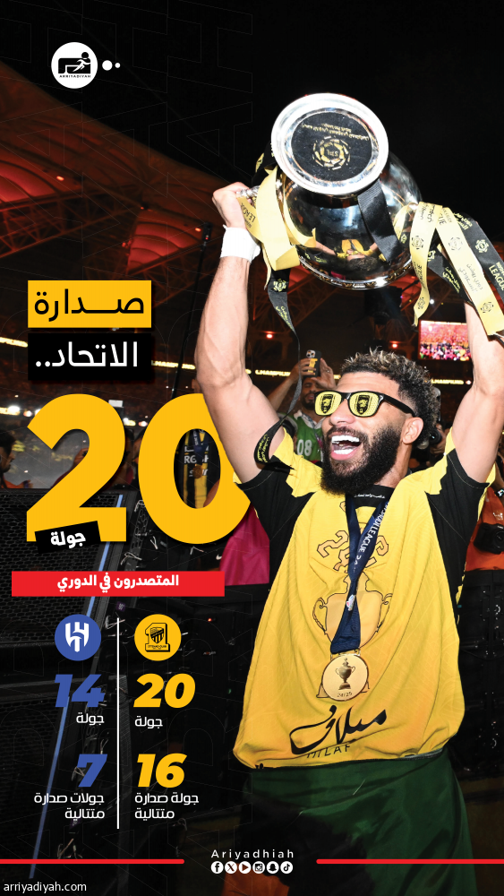 موقعة التعاون.. حولت مسار الاتحاد