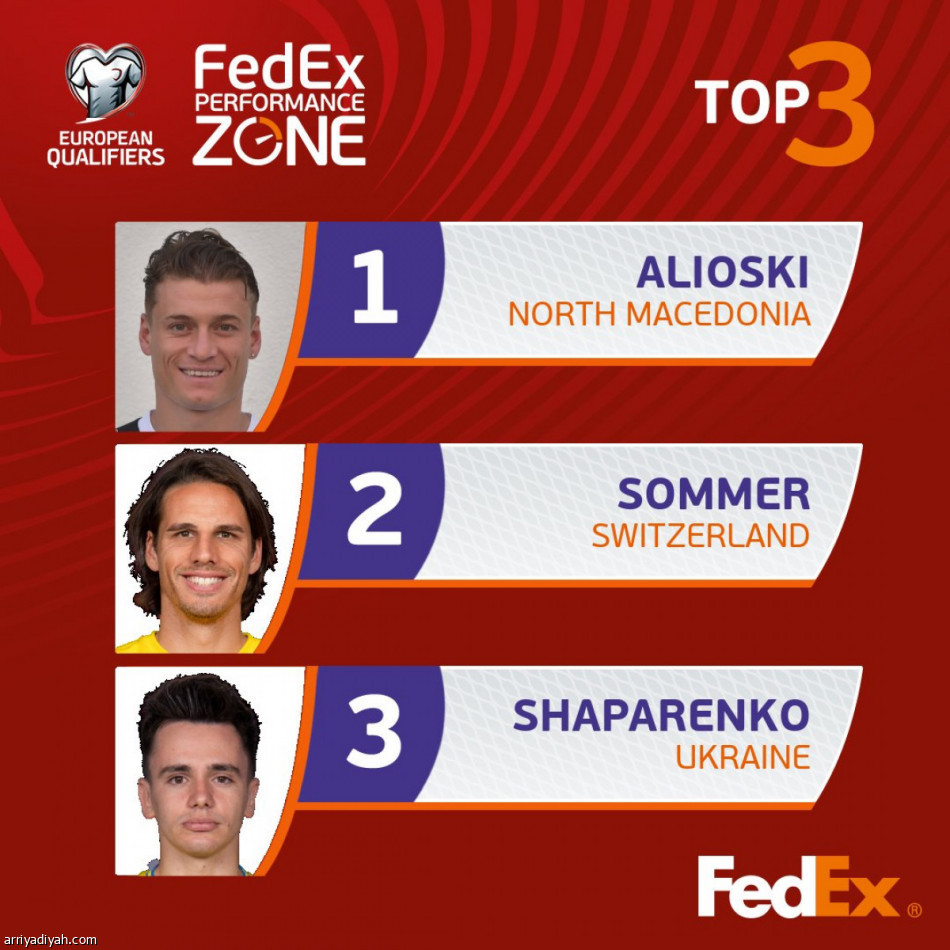 أليوسكي نجم الجولة الخامسة في أوروبا