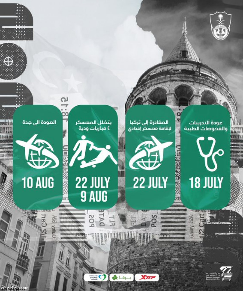 معسكر الأهلي.. انتصار وحيد و3 أهداف