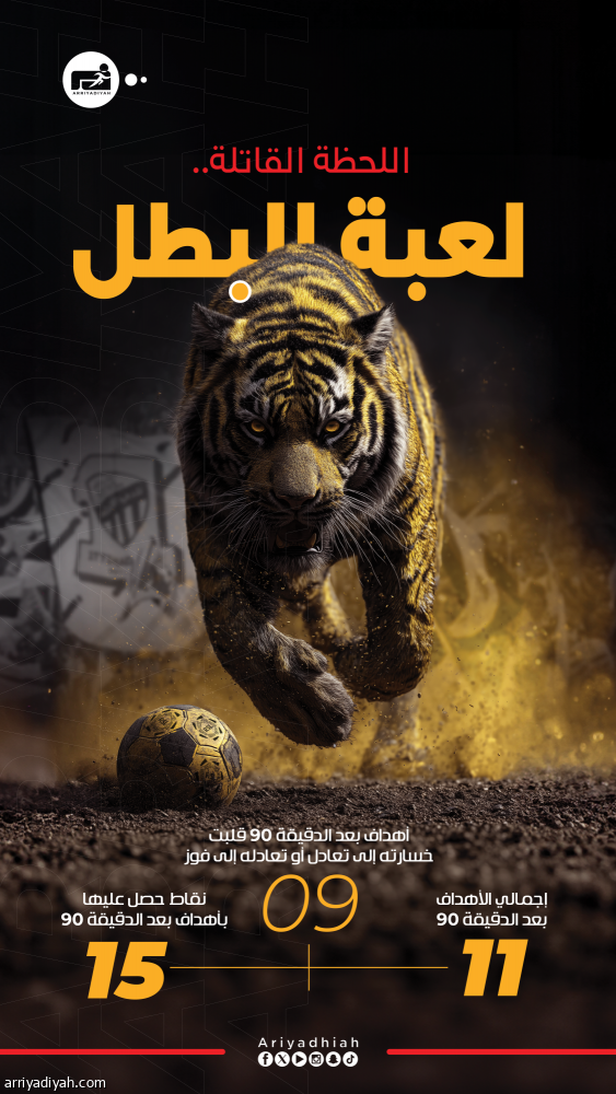 9 قاتلة مهدت طريق أفراح النمور