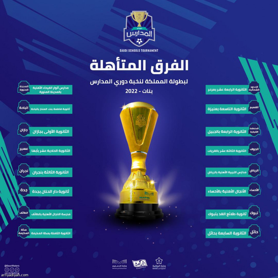 السبت.. انطلاق «نخبة المملكة» لكرة قدم السيدات