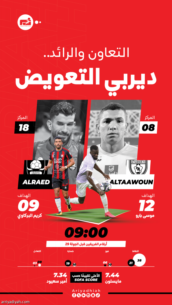 الرائد ينشد فرحة الديربي الغائبة