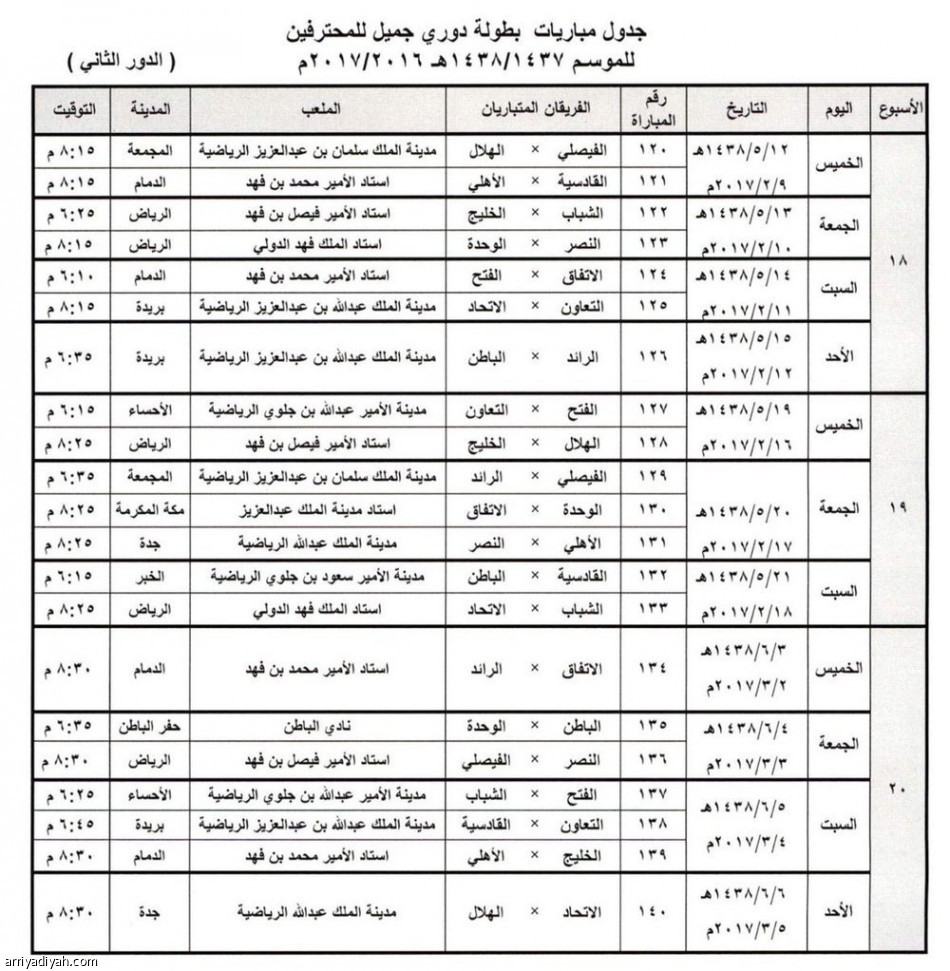 اتحاد القدم يحدد مواعيد مباريات الدور الثاني