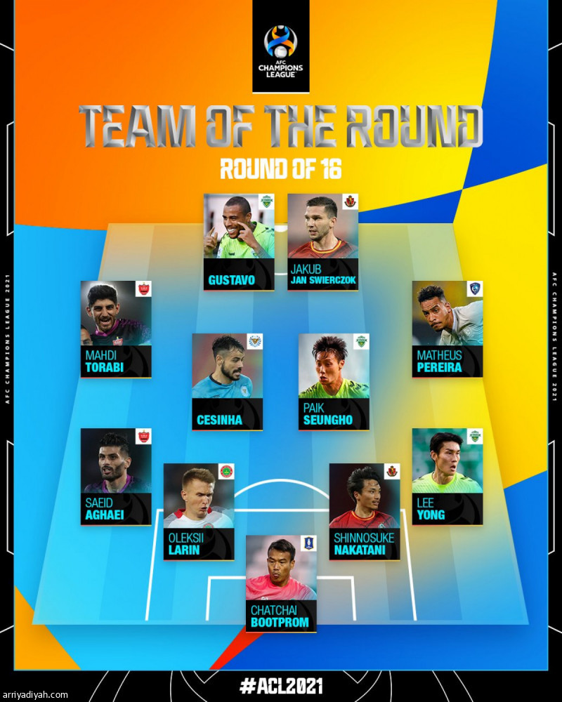 بيريرا وحيدا في تشكيلة ثمن نهائي آسيا