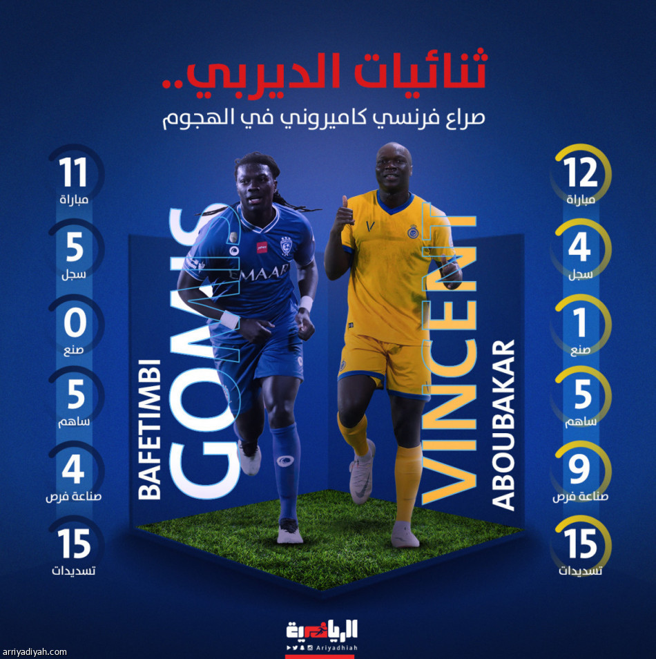 جوميز وأبوبكر.. عودة وتسجيل حضور