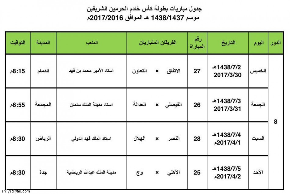ديربي كأس الملك في الأول أبريل