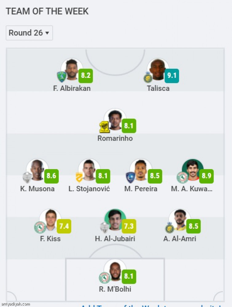 تاليسكا الأعلى تقييما في الجولة 26