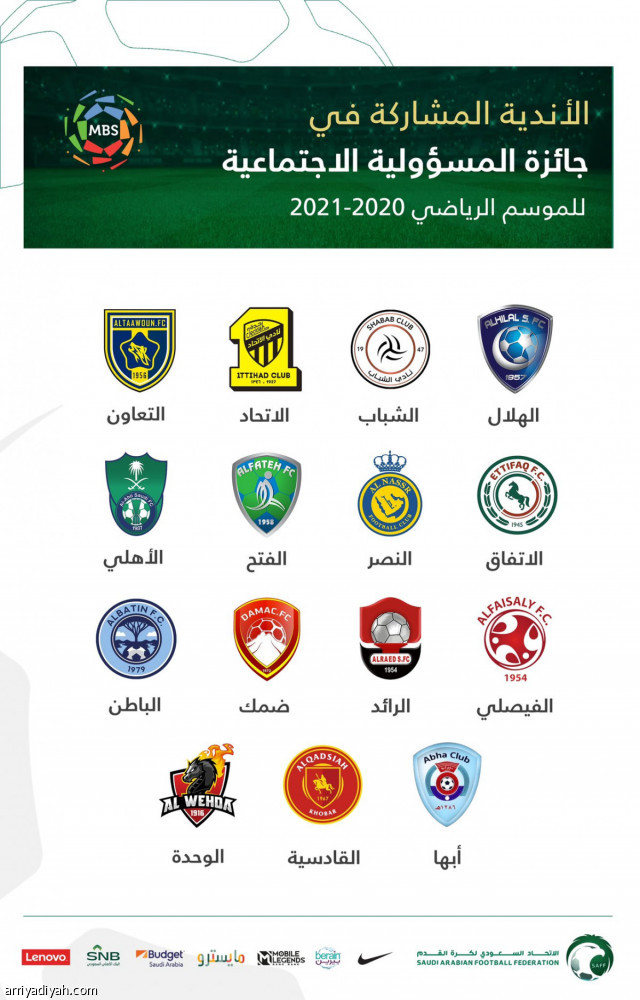 الجمعة.. إعلان الأندية الفائزة في «المسؤولية الاجتماعية»