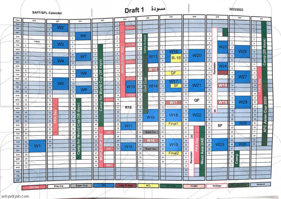 الأندية ترفض الروزنامة