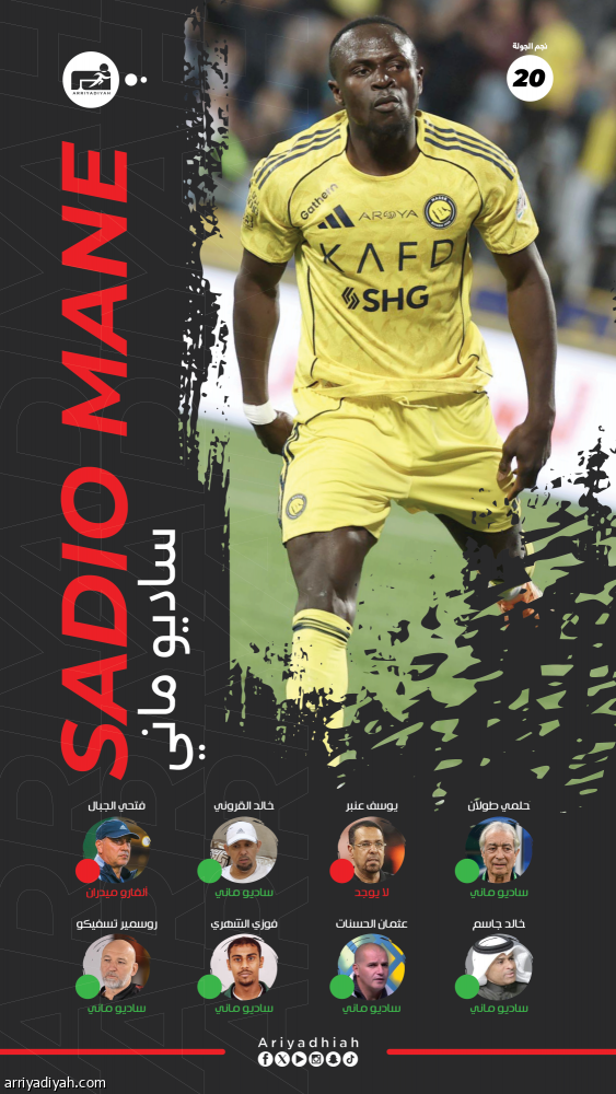 6 ينصّبون ماني «نجم الجولة»