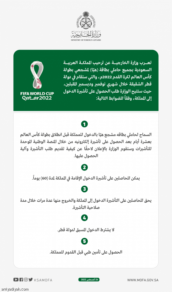 السعودية ترحب بجماهير مونديال قطر