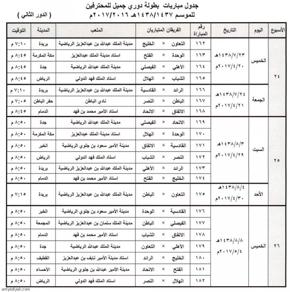 اتحاد القدم يحدد مواعيد مباريات الدور الثاني