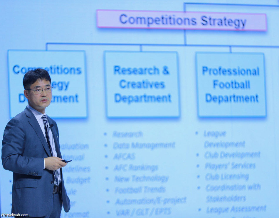 اختتام مؤتمر الأمناء للاتحادات المحلية والإقليمية في آسيا