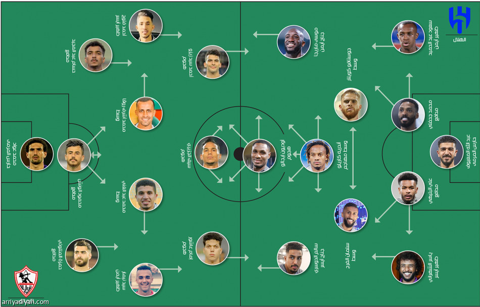 بعد عقدين..
اللقب الثاني يداعب الهلال