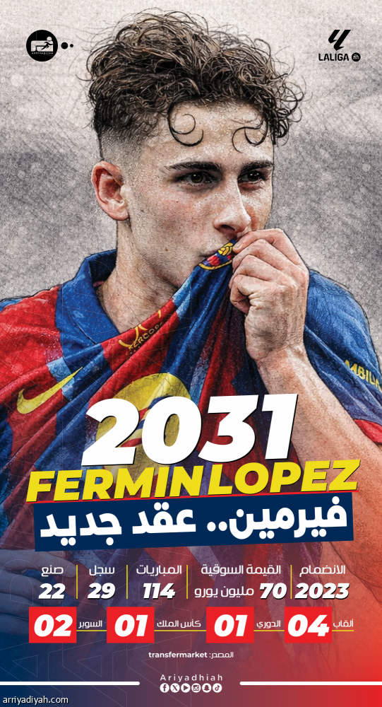 فيرمين في برشلونة حتى 2031