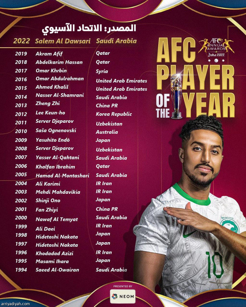 الآسيوي: جائزتنا بدأت 1994.. و«واس»: بل منذ 1984