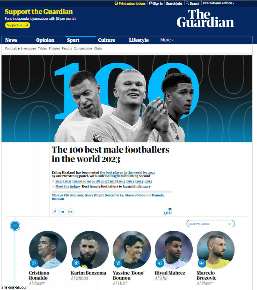 5 محترفين من «روشن» ضمن أفضل 100 لاعب في العالم