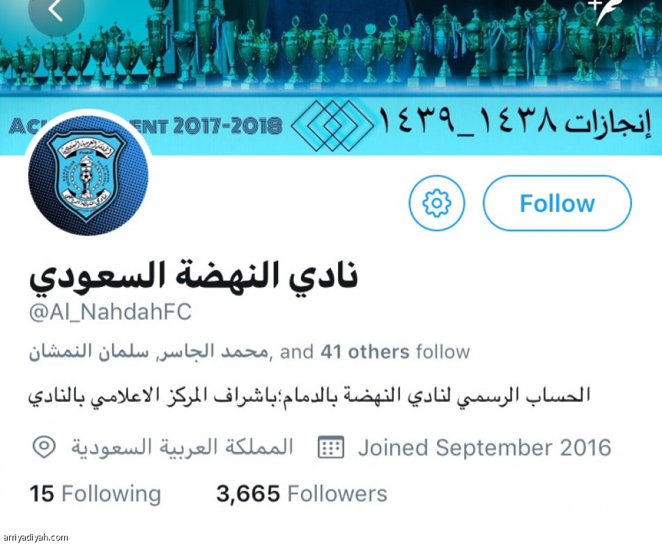 الخليج 
الأكثر متابعة.. والقيصومة الأقل نشاطا